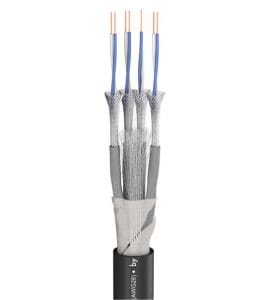 Cablu multicore